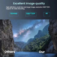 Load image into Gallery viewer, TBD06035161_B7.jpg@6b31137fcdebb52d4f8169f0551f39cf
