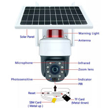 Load image into Gallery viewer, TBD06035237_1.jpg@b800bc5a922b17d5b3474ec5f8c0f247
