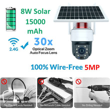 Load image into Gallery viewer, TBD06035237_3.jpg@8a5120cc74b873cfd6d9a4b8a05cf25e
