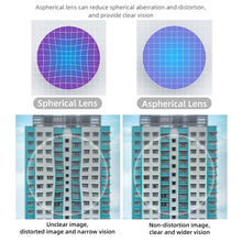 Load image into Gallery viewer, TBD0603538101_B6.jpg@5a23e37dfb7cde24dfc4d209511401cd
