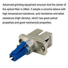 Load image into Gallery viewer, TBD06035781_3.jpg@1b81374586132aac23bf72477f4dea68
