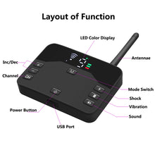 Load image into Gallery viewer, TBD06036470_B4.jpg@a13a29c1a1ae791e51e9782de0a5e720
