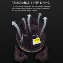 Load image into Gallery viewer, TBD06036892_B7.jpg@d0e2e3e848f288a854d87abc48e34bca
