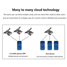 Load image into Gallery viewer, TBD06037346_3.jpg@1b13cec26951680a19bea77c200974e9
