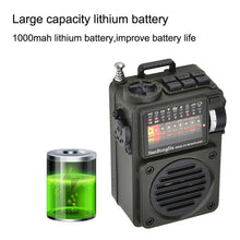 Load image into Gallery viewer, TBD06038630_B7.jpg@8b003948104c54b6558f82d49d626a25
