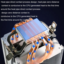 Load image into Gallery viewer, TBD06039269_B5.jpg@95e3c48075ef7c6ded05df57c44c619c
