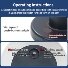 Load image into Gallery viewer, TBD06039533_6.jpg@c7fe96b9b50a14652dabee3b71b037d4
