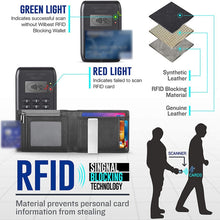 Load image into Gallery viewer, TBD06039571_B3.jpg@845014048022f743d5aeae89f2a10321
