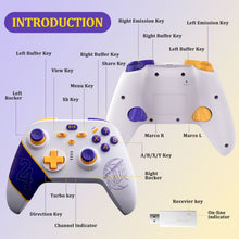 Load image into Gallery viewer, TBD06040180_B7.jpg@0b980abc176e5fc1e614c5160ba1e9d2
