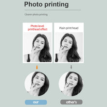 Load image into Gallery viewer, TBD06040476_B5.jpg@6fd41566c37c2484f2205340b0f52b96
