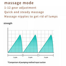 Load image into Gallery viewer, TBD06040678_B4.jpg@6543883face3cb822a0f4b8568dfdcdd
