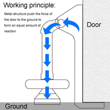 Load image into Gallery viewer, TBD06040998_B3.jpg@b691d721d46369c676c14104f57f8a54
