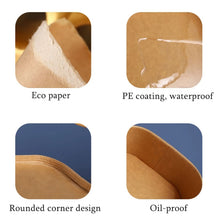 Load image into Gallery viewer, TBD06041318_B3.jpg@8e1640e4e9a4c724a361d3d2838f78dd
