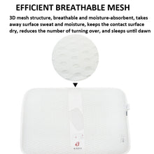 Load image into Gallery viewer, TBD06041840_B4.jpg@f1b94e851f8cc90978c3b749149553dd
