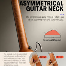 Load image into Gallery viewer, TBD06042809_B9.jpg@85dd4d06f7816d1ca4dc6fa748088f67
