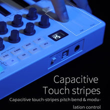 Load image into Gallery viewer, TBD06042834_B6.jpg@ac2d2d8392643ee213b0e0137dc00586
