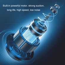 Load image into Gallery viewer, TBD06043220_B3.jpg@39b569cf3397729589e8e2e86259e8f5
