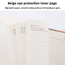 Load image into Gallery viewer, TBD06044005_B3.jpg@af50bf2c06c0343c4f40634cf5987f46
