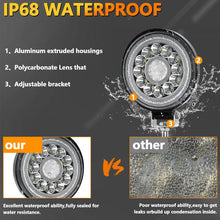 Load image into Gallery viewer, TBD06044156_B5.jpg@dd0a8519b47f8c94c9bee6dcd7e41e91
