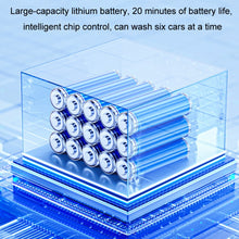 Load image into Gallery viewer, TBD06045208_B6.jpg@0607863fa4a65caecc9c711bba784b19
