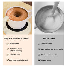 Load image into Gallery viewer, TBD06045462_B5.jpg@12241c435d02726d334384dd7a747e20
