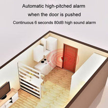 Load image into Gallery viewer, TBD06045666_B11.jpg@8c88cd8440197e19feee7b4f8fa46d7b
