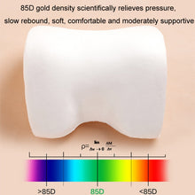 Load image into Gallery viewer, TBD06045824_B6.jpg@23cb80599beec983ce8118d441f3a94e
