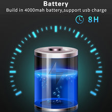 Load image into Gallery viewer, TBD06046159_B5.jpg@7371bea3dd58c1d65a2158bedfecc1c9
