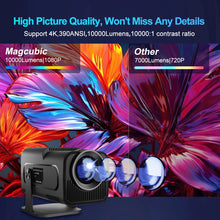 Load image into Gallery viewer, TBD06046416_B3.jpg@29c349eb176c09769a3280df194aeba8
