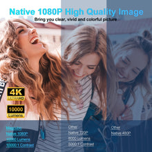 Load image into Gallery viewer, TBD06046416_B4.jpg@ea65de63c9417b8edf3aa3bad4672dbb
