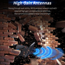 Load image into Gallery viewer, TBD06047226_7.jpg@6f43abaccec614783b12b03ca3ea4def
