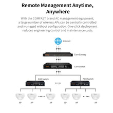 Load image into Gallery viewer, TBD06047249_B9.jpg@f09356d3c94412554119954df13bd487
