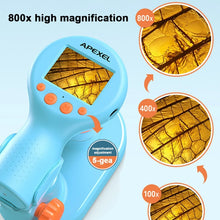 Load image into Gallery viewer, TBD06047604_4.jpg@38a64d95964cc397938f417850264bb2
