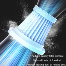 Load image into Gallery viewer, TBD06047711_B7.jpg@f11e6ff3197192cce453063d3e68c48d
