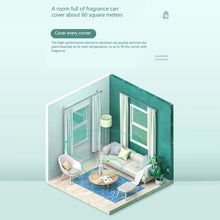 Load image into Gallery viewer, TBD06047847_B4.jpg@5c86ca660830ee5896a182091e7e503e
