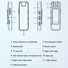 Load image into Gallery viewer, TBD06047915_B2.jpg@45f73109fa9c5a5fe0aaebe43843b558
