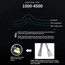 Load image into Gallery viewer, TBD06048147_B7.jpg@76d96f78dd9a0861df56045d0879dc6a
