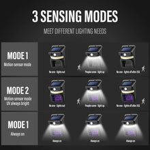 Load image into Gallery viewer, TBD06048699_B4.jpg@ca95b48c54fbf4e9cde69d7d1c18c76a
