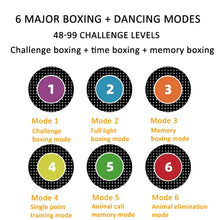 Load image into Gallery viewer, TBD06049398_B3.jpg@aa0a4f7eb8e4ed9e4775efd32e9db839
