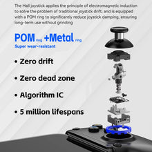 Load image into Gallery viewer, TBD06049471_B4.jpg@14de86ab89e460c9ab74a750ef78d93e
