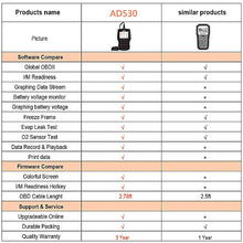 Load image into Gallery viewer, TBD06049532_5.jpg@d2bac494b7729e29033c672b99c726b0
