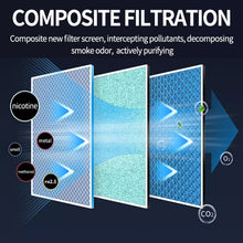 Load image into Gallery viewer, TBD06049694_B9.jpg@fadfe13cf67e7233c80cb6c7cfa61f38
