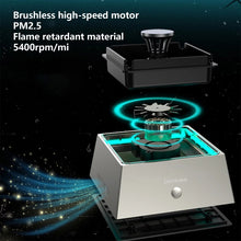 Load image into Gallery viewer, TBD06049699_B1.jpg@ab84ed20c0fa0360e832e2123d558ad2
