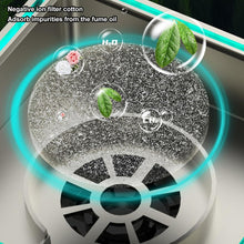 Load image into Gallery viewer, TBD06049699_B7.jpg@b7f1f4dcadf871ffdf46326d27b2e54a
