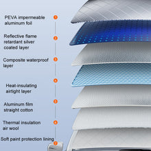 Load image into Gallery viewer, TBD06049847_B2.jpg@3e3e360d197f88a74ecc0f38bb4997ec
