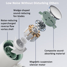 Load image into Gallery viewer, TBD06050004_B6.jpg@7a5e51a03f656fc843f69060cc54fe31
