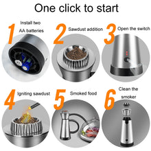 Load image into Gallery viewer, TBD06050195_B7.jpg@9e6828e40b12e999cbc768c2c13f0bdd
