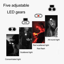 Load image into Gallery viewer, TBD06050443_B7.jpg@a2eb59d8f519e5028a507597b623a84d
