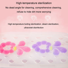 Load image into Gallery viewer, TBD06050503_B7.jpg@ec29e6d540c8c5af46398d5fc2b97e45
