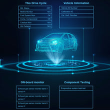 Load image into Gallery viewer, TBD06050997_B10.jpg@7f07391ec1db2b881d00821ddba8f54b
